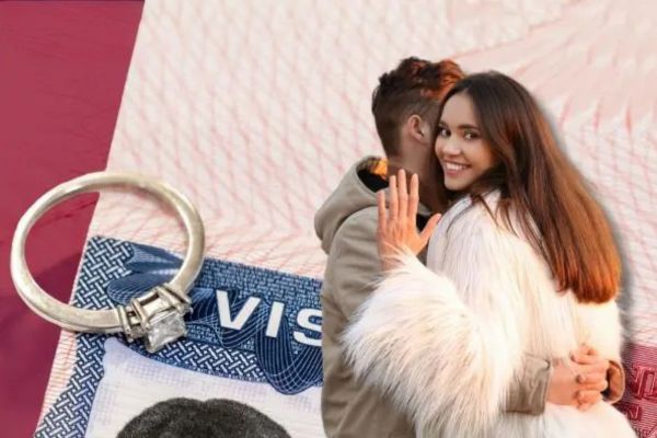 From K-1 Fiancé to U.S. Citizen: Steps & Eligibility